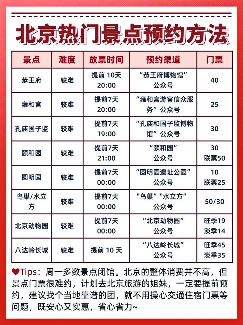 在线购票新体验:景点门票预订便捷化