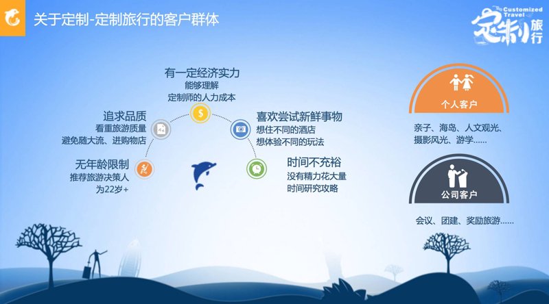 景点门票预订平台：引领旅游新风向
